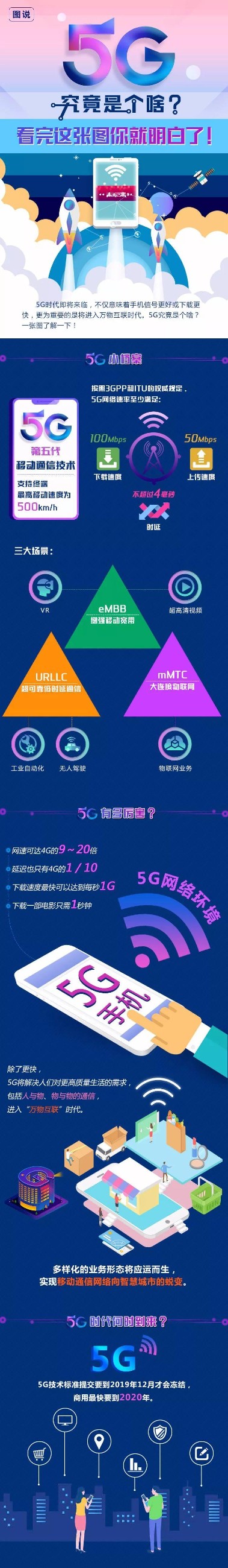 卡世界流量卡官网