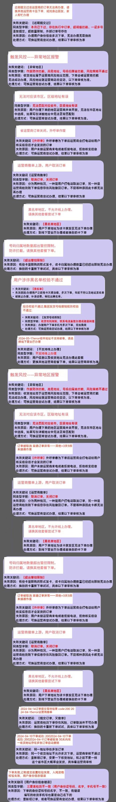 卡世界流量卡官网