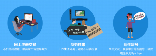卡世界流量卡官网