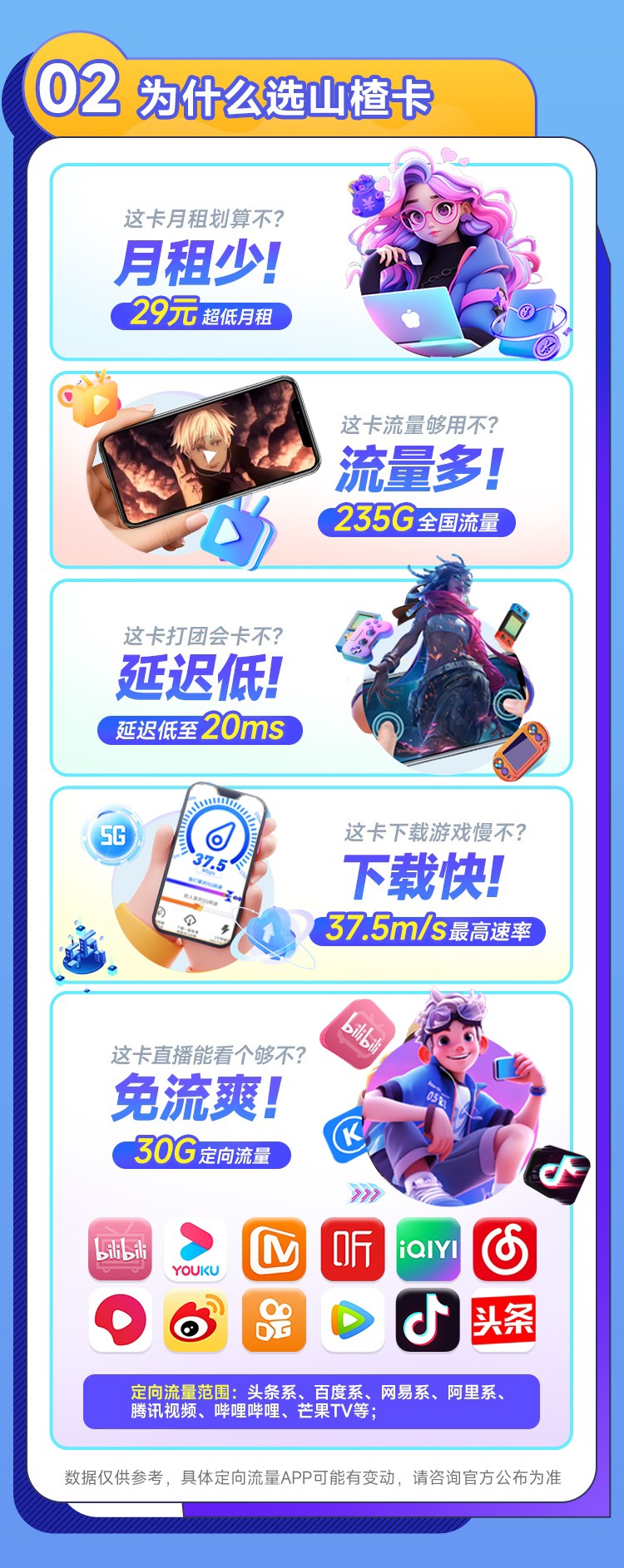 卡世界流量卡官网