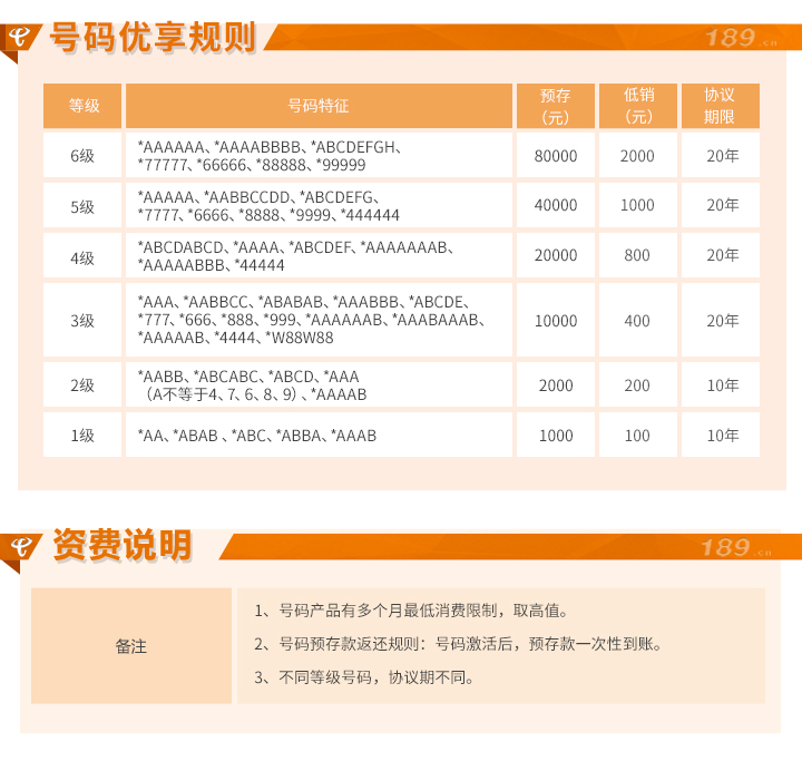 卡世界流量卡官网