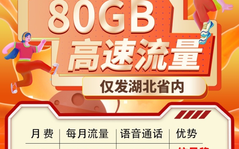 联通湖贝卡29元80G+100分钟