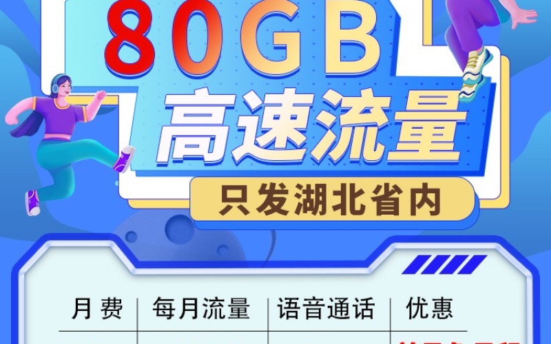 电信湖北卡29元80+激活选号