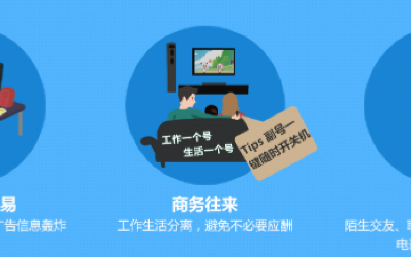 中国移动和多号详情介绍